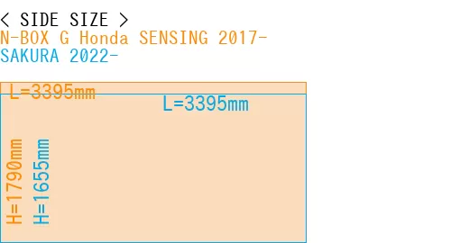 #N-BOX G Honda SENSING 2017- + SAKURA 2022-